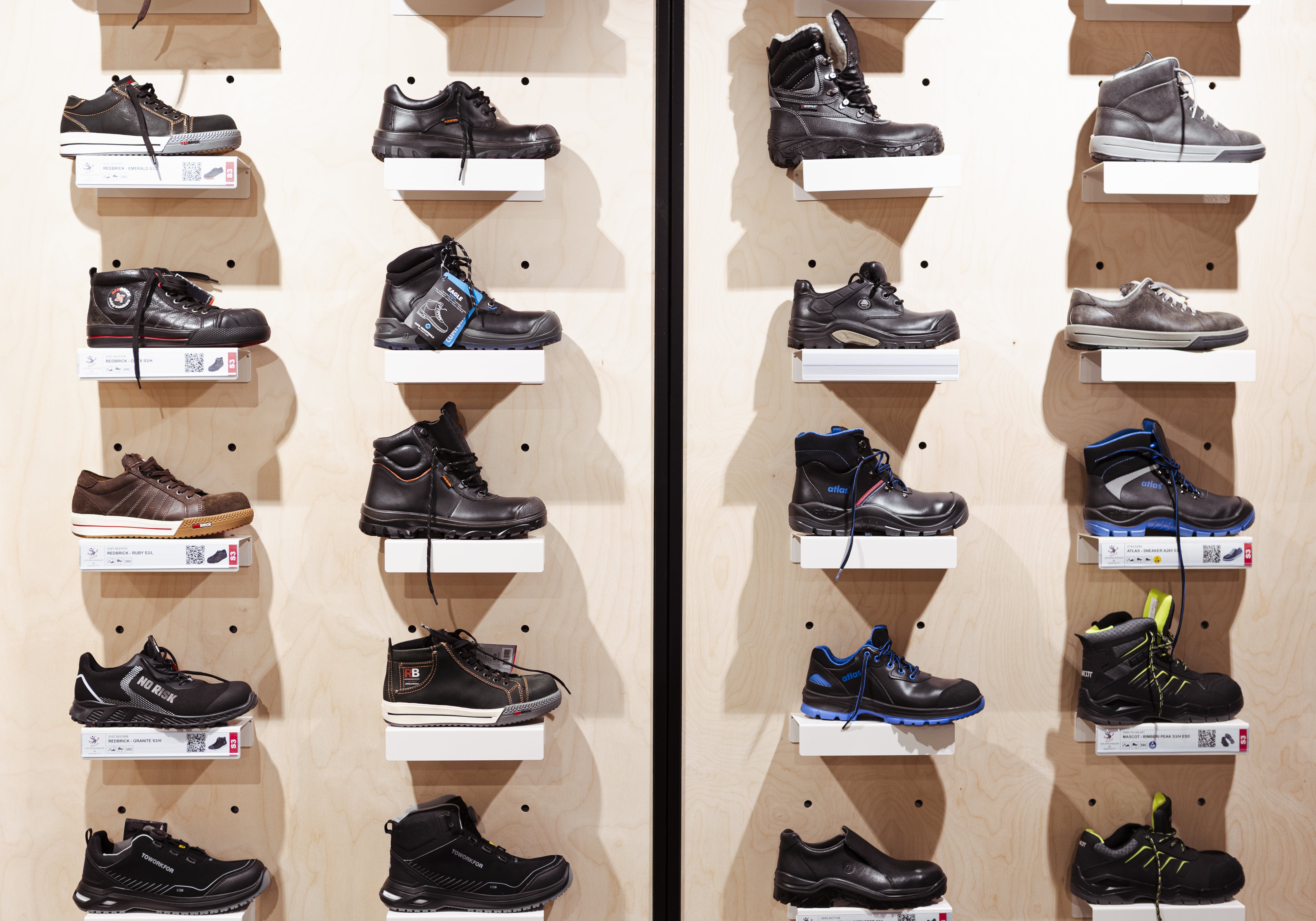 Wat is het verschil tussen S1, S2 en S3 veiligheidsschoenen?