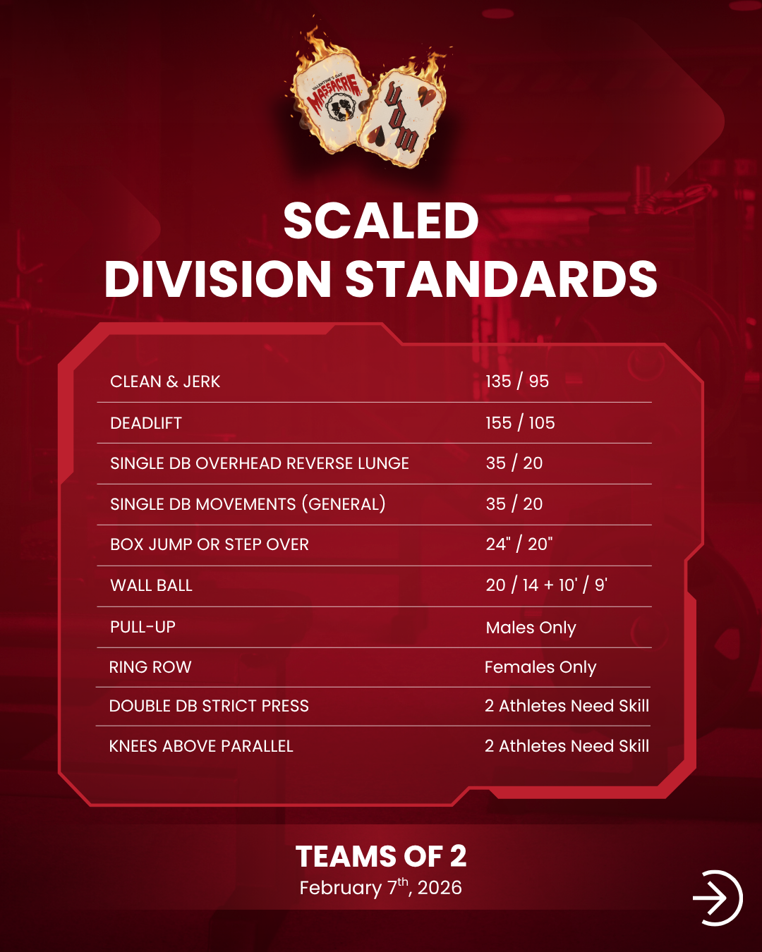 Valentines Day Mascare