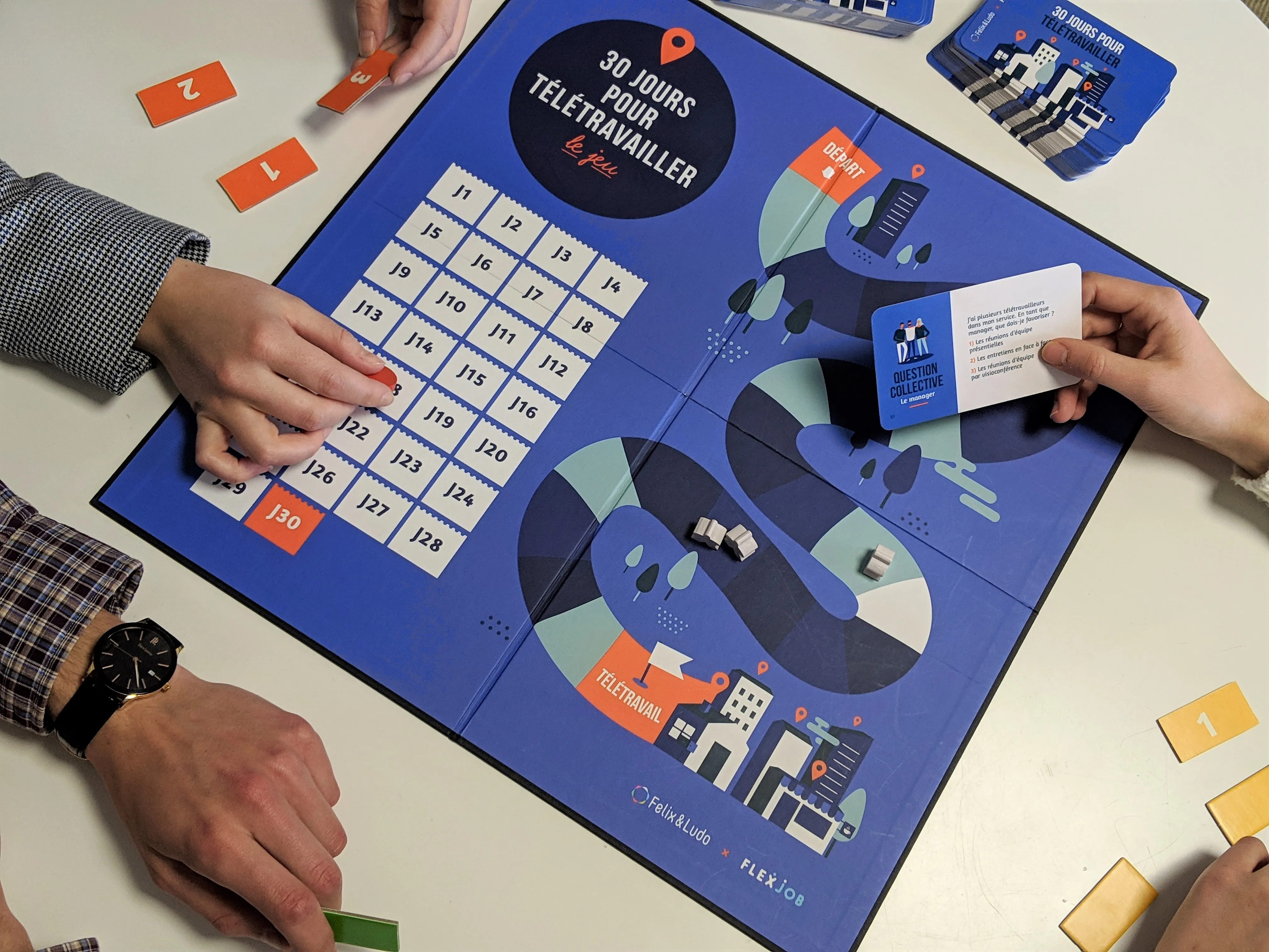 Plateau du jeu '30 jours pour télétravailler' pour aider managers et collaborateurs à la mise en place du télétravail