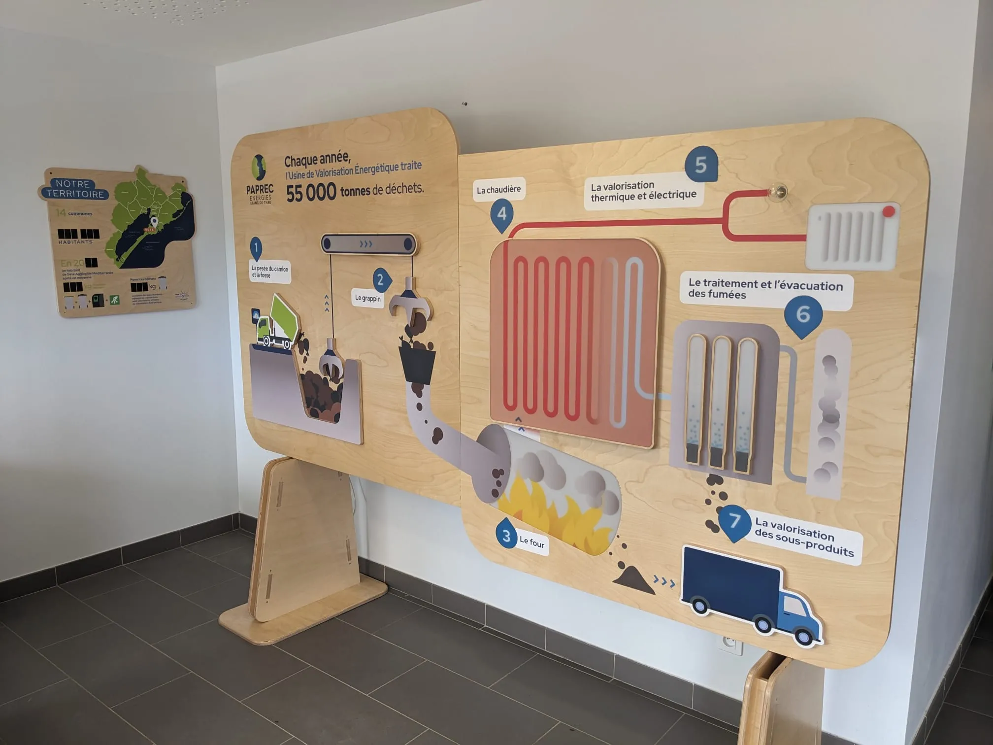 Parcours pédagogique interactif et sur-mesure de l'Usine de Valorisation Énergétique de Paprec Group à Sète