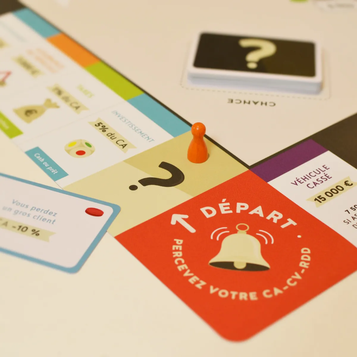 Jeu pédagogique sur-mesure, sur-étagère ou en marque blanche : lequel choisir pour votre formation ? 