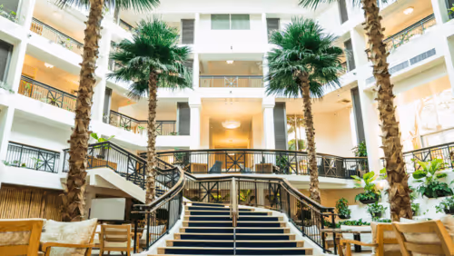 2023 Hospitality Investment Forecast