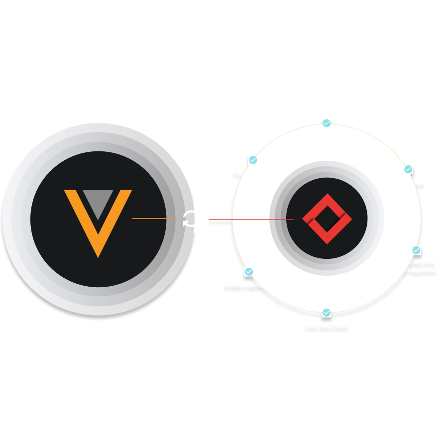 Diagram with two circular icons connected by arrows, showing text compare, graphics compare, spell check, barcode and QR inspection, Braille inspection, and font size check around the right circle.