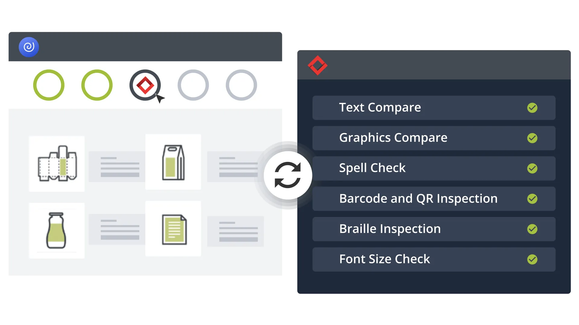 A user interface design showcasing features like text compare, graphic compare, and accessibility checks with a refresh icon in the center.