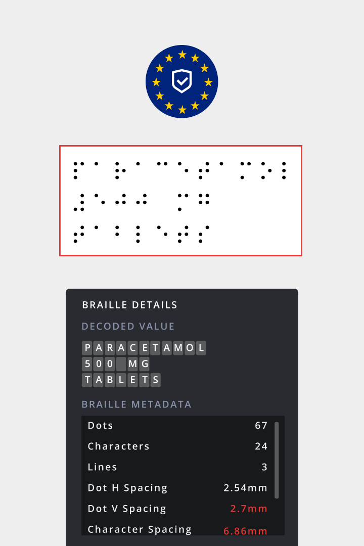 EU stars circle with shield and checkmark icon above a red-bordered box containing Braille dots. Below, decoded Braille text reads 'PARACETAMOL 500 MG TABLETS' with Braille metadata including dots, characters, lines, and spacing details.