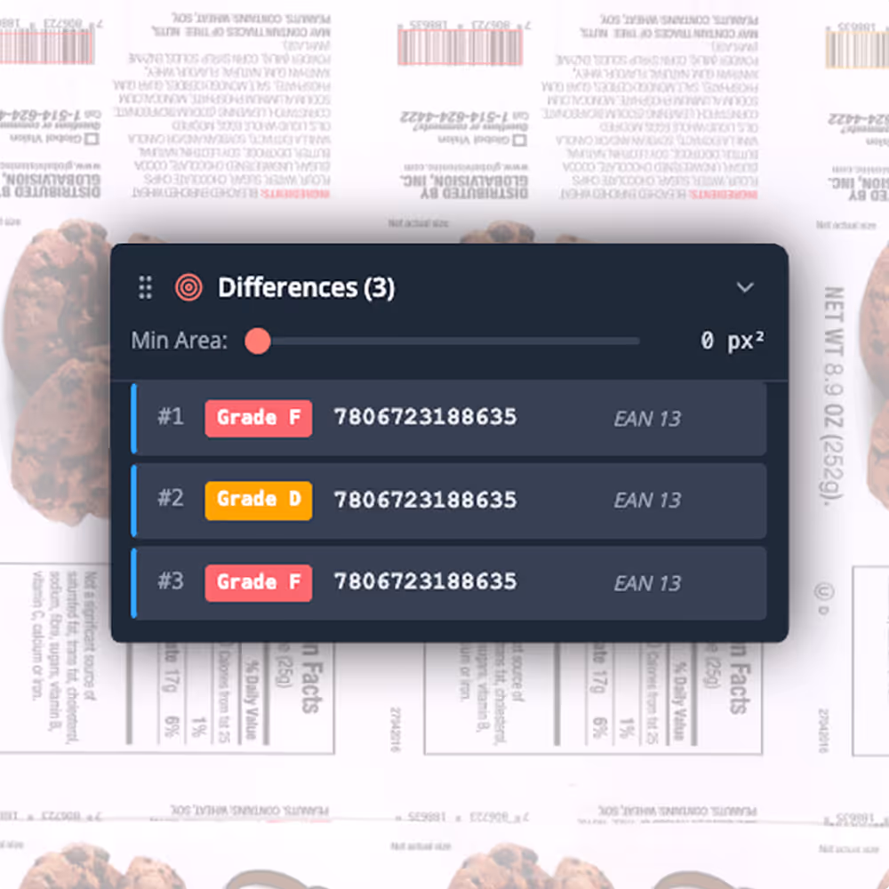 Interface showing three differences identified with grades and barcode number 7806723188635.