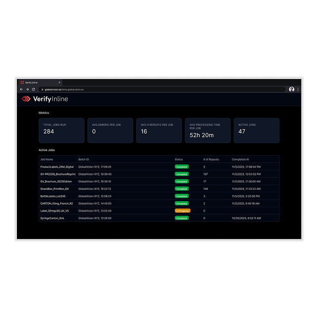Dashboard screen showing Verify Inline metrics including total jobs run 284, zero average errors per job, 16 average repeats per job, average processing time per job 52 hours 20 minutes, and 47 active jobs listed with statuses, batch IDs, repeats, and completion times.