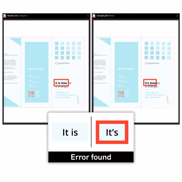 Comparison of 'It is' versus 'It’s' phrases with an error found highlighting the correct contraction 'It’s'.