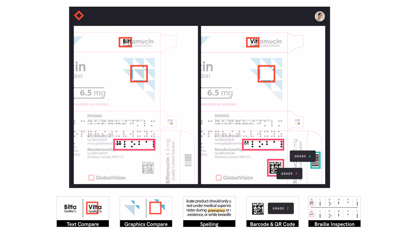 Side-by-side comparison of two drug labels showing text, graphics, spelling, barcode, and Braille inspection results.