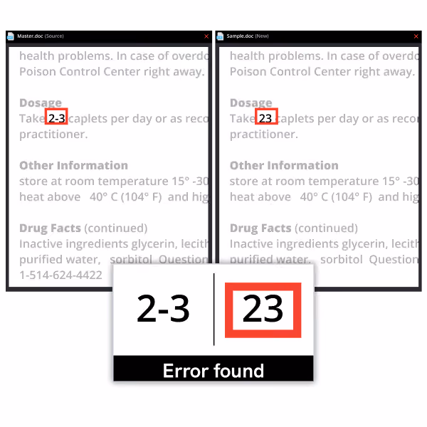 Comparison of dosage text showing error: 2-3 caplets versus incorrect 23 caplets highlighted in red.