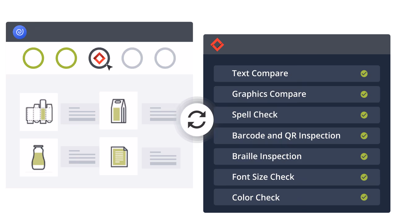 Graphic showing a two-panel interface comparing packaging designs with a checklist of quality checks passed.
