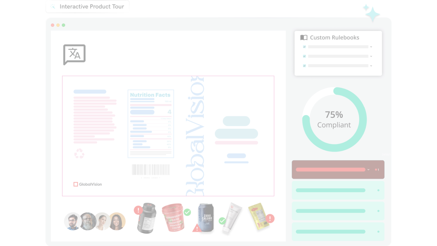 Dashboard showing product label compliance at 75% with interactive rulebooks and product icons with alerts.