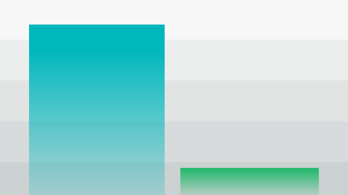 Madness in March with Fed Futures