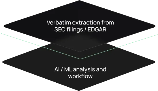 Graphic with two stacked, transparent layers with neon green outlines. The top layer has the text 'Verbatim extraction from SEC filings / EDGAR,' and the bottom layer has 'AI / ML analysis and workflow.' This represents the layered process of data extraction and analysis.