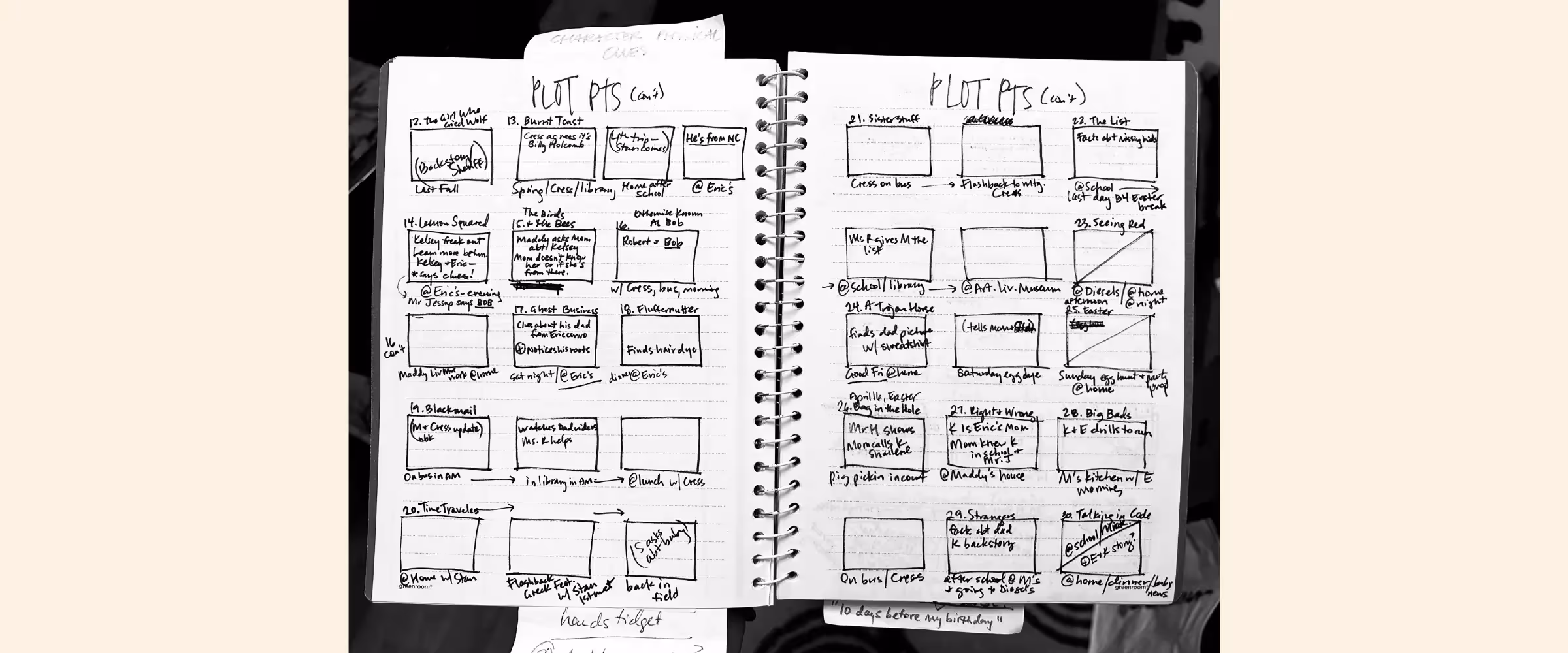 Image of a hand-drawn storyboard plan inside a notebook.