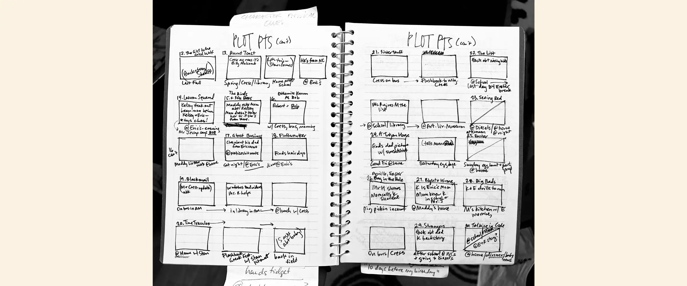 Image of a hand-drawn storyboard plan inside a notebook.
