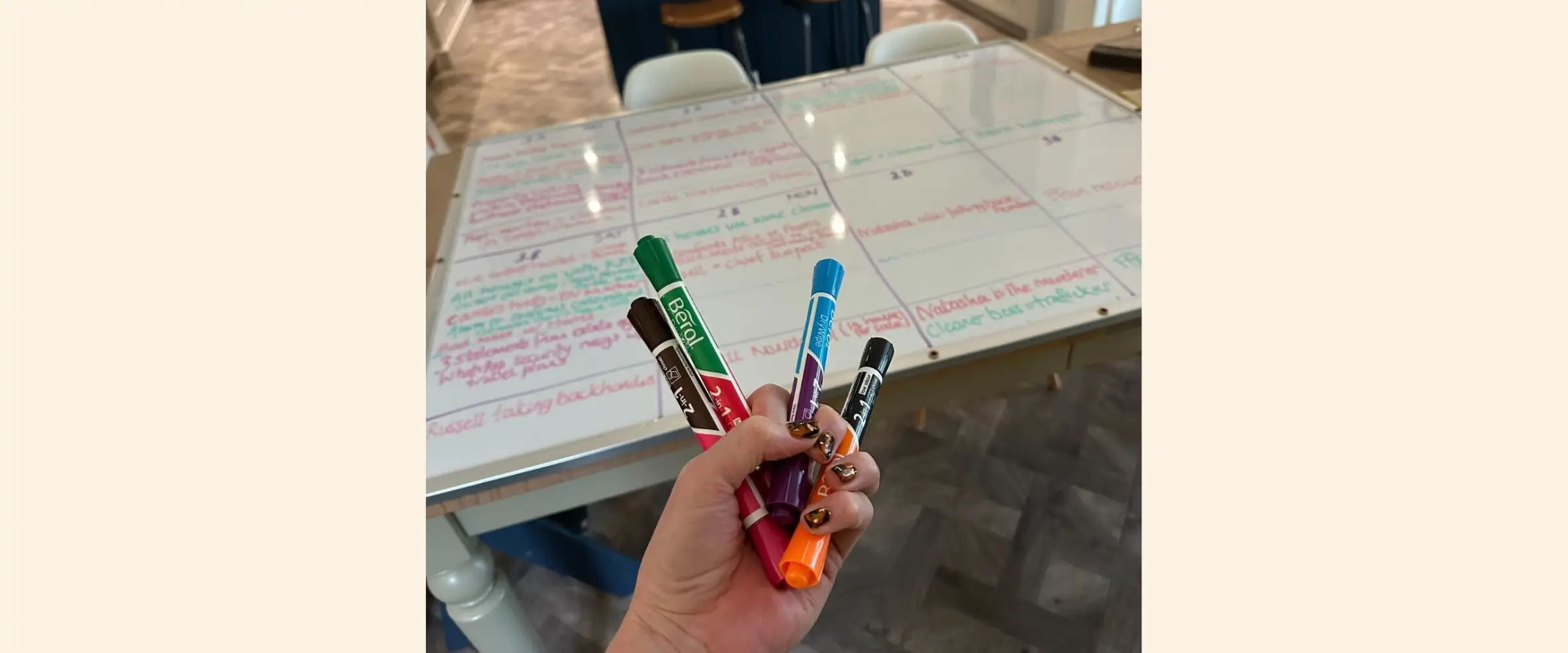 A large whiteboard on a table, covered with notes in different colors, with a hand holding the relevant colored pens.