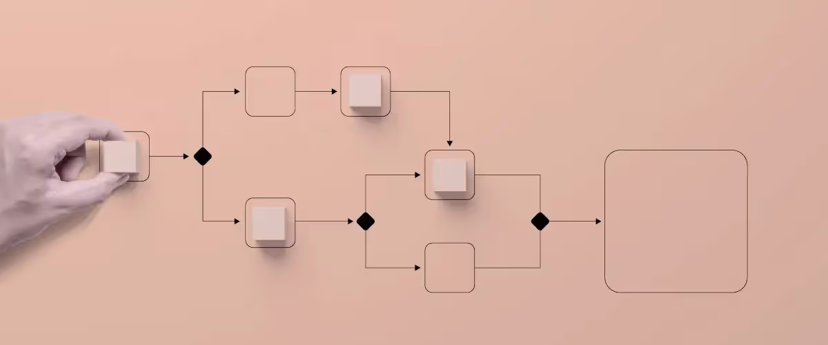 A flow chart on a peach background.