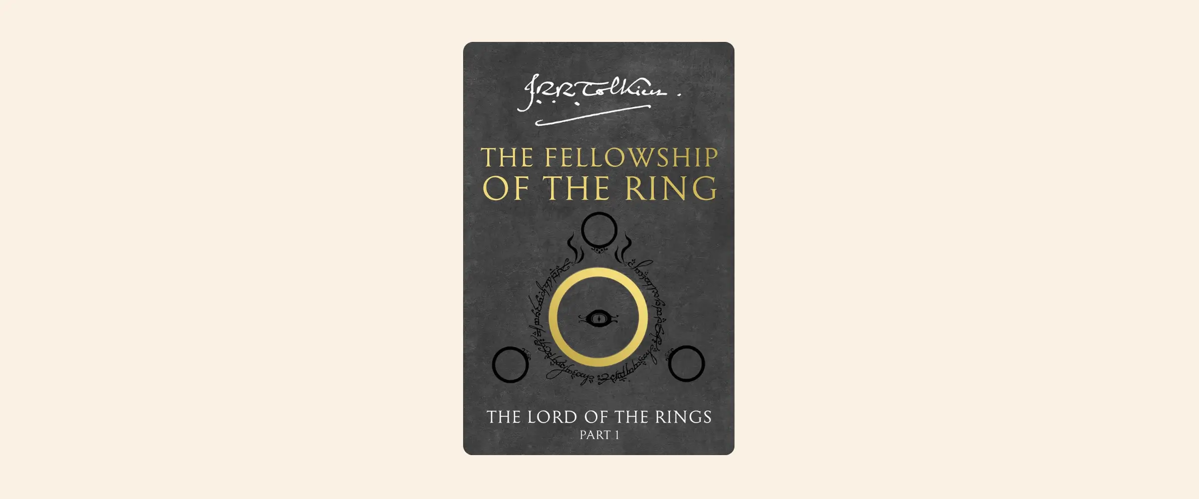 An image of The Fellowship of the Ring book cover.