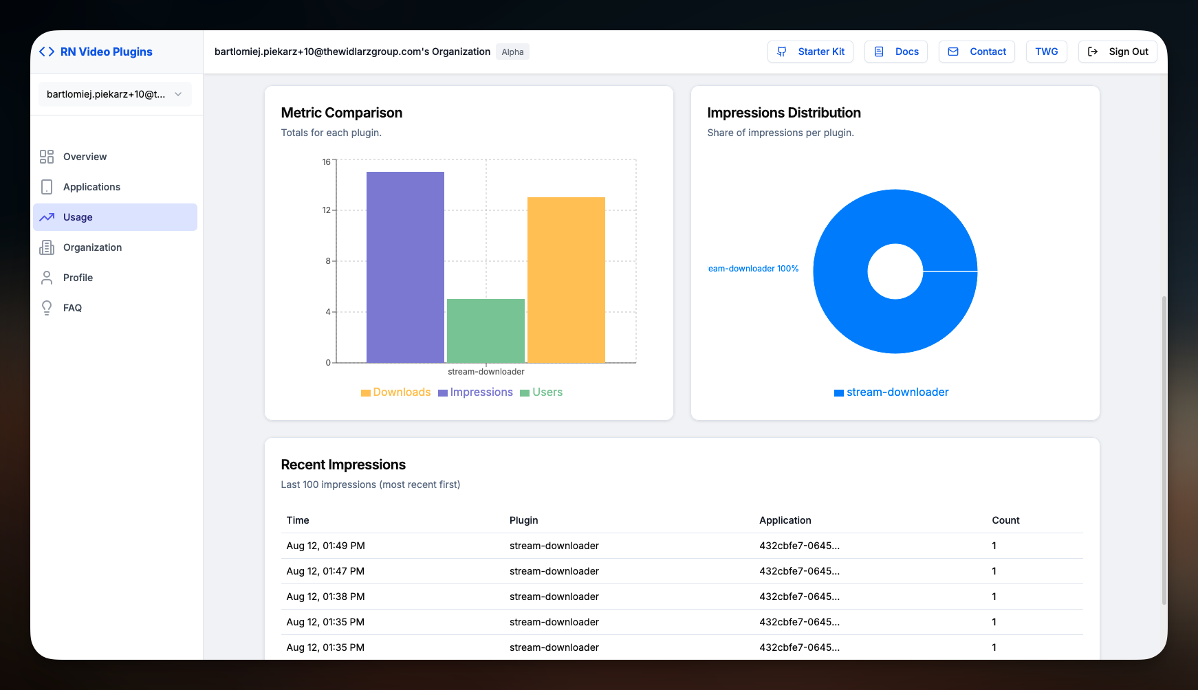 Offline video SDK platform analytics showcase