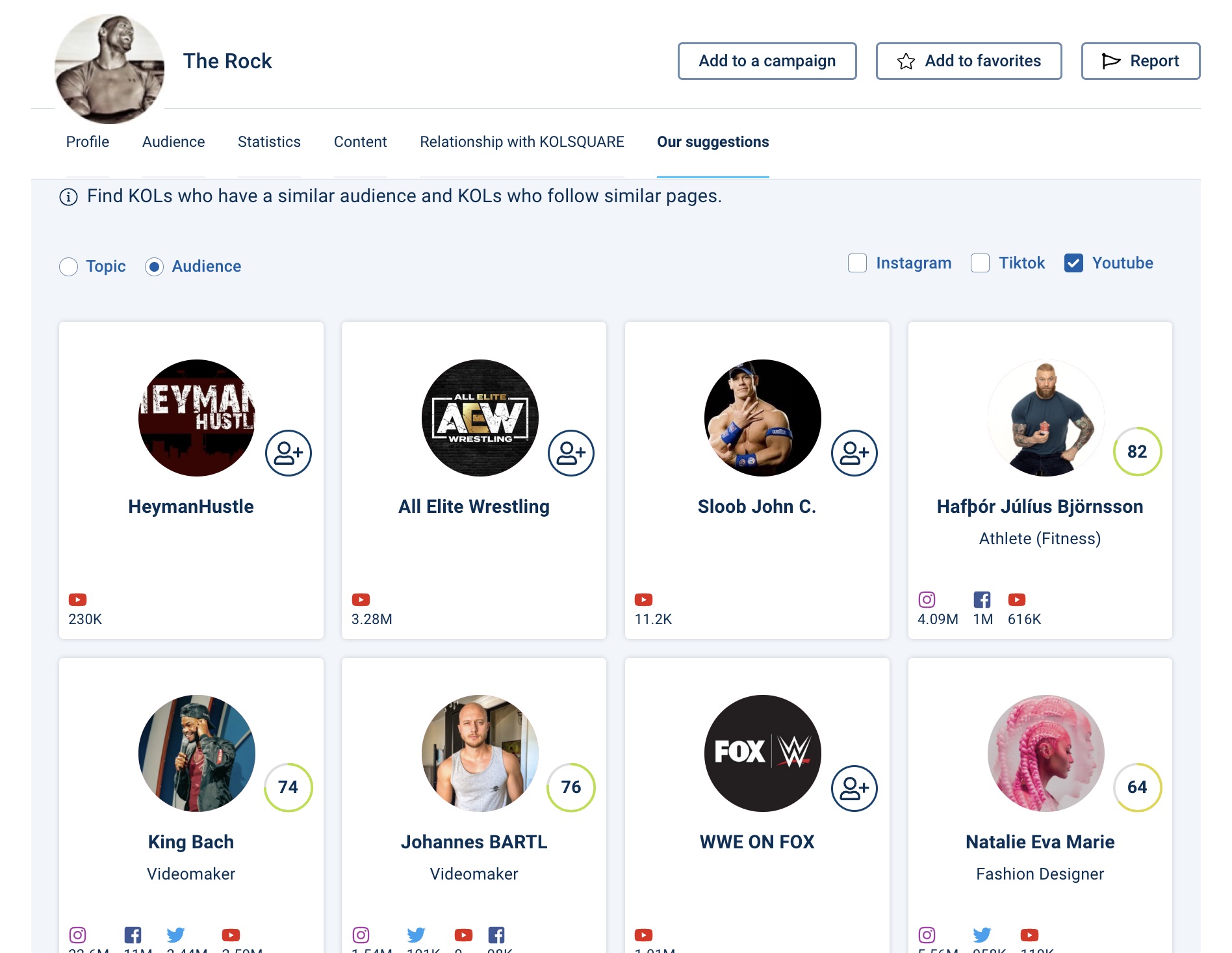 Lookalike on Kolsquare