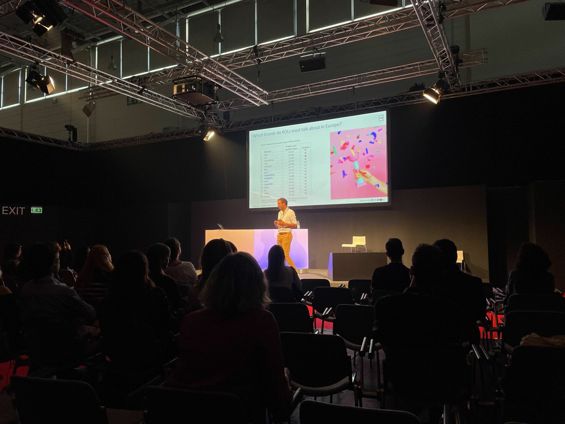 Kolsquare at Dmexco Cologne 2022