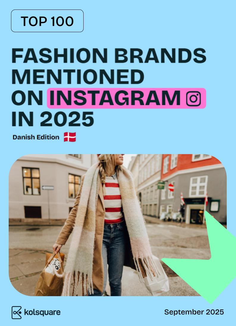 Top 100 fashion brands mentioned on Instagram in Denmark