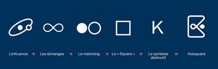 construction logo kolsquare