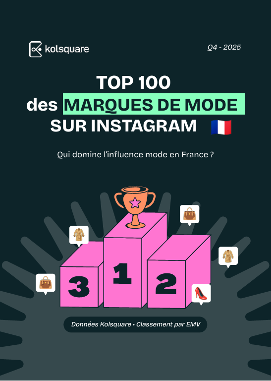 Top-100 des marques de mode mentionnées sur Instagram