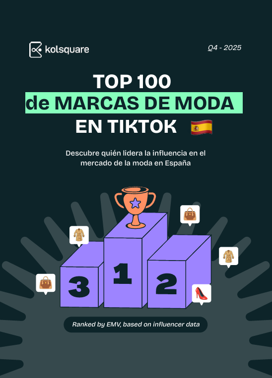 Las 100 marcas de moda más mencionadas en TikTok