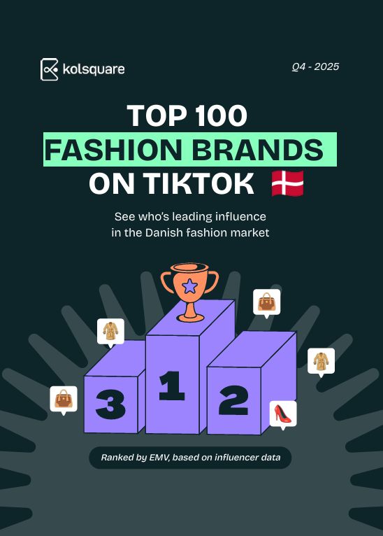 Top 100 fashion brands mentioned on TikTok in Denmark