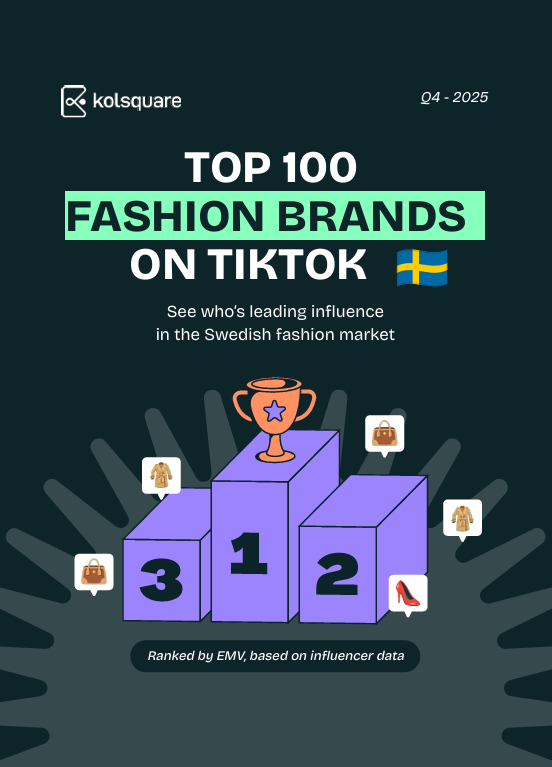 Top 100 fashion brands mentioned on TikTok in Sweden