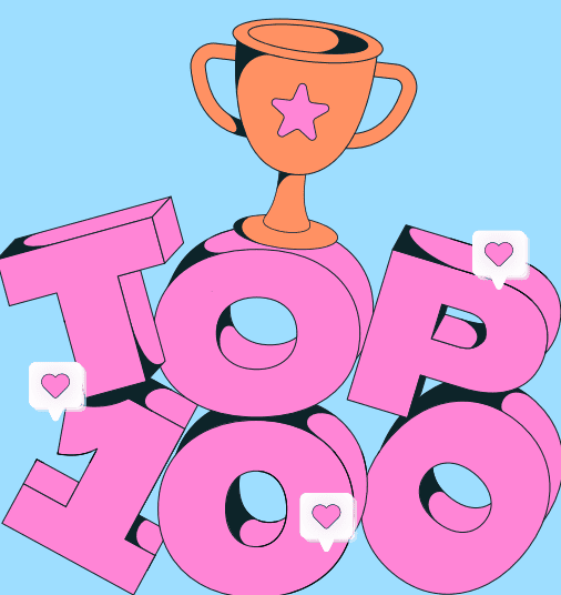 The Top 100 Brands Most Mentioned on Instagram & TikTok in the UK