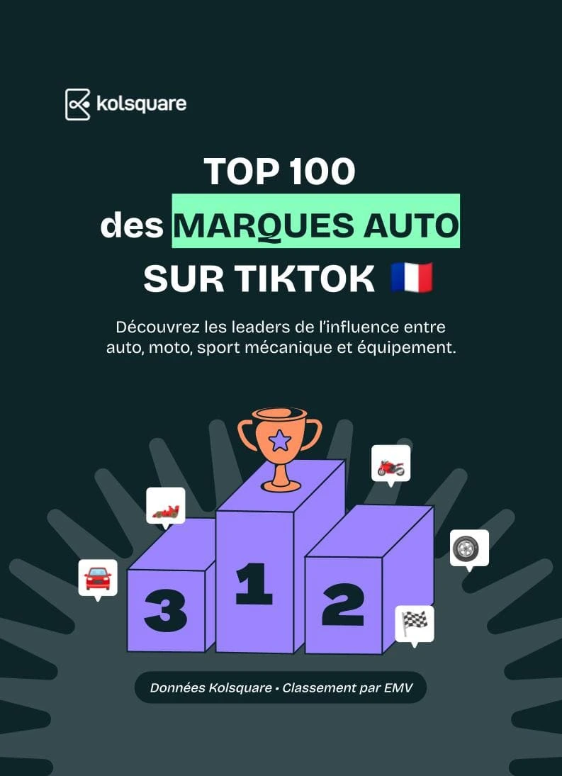 Top 100 des marques automobiles sur TikTok en France