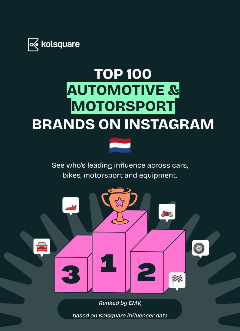 Top 100 Car Brands on Instagram in the Netherlands