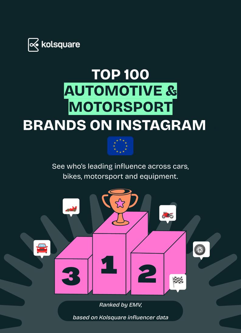 Top 100 Automotive Brands on Instagram in Europe