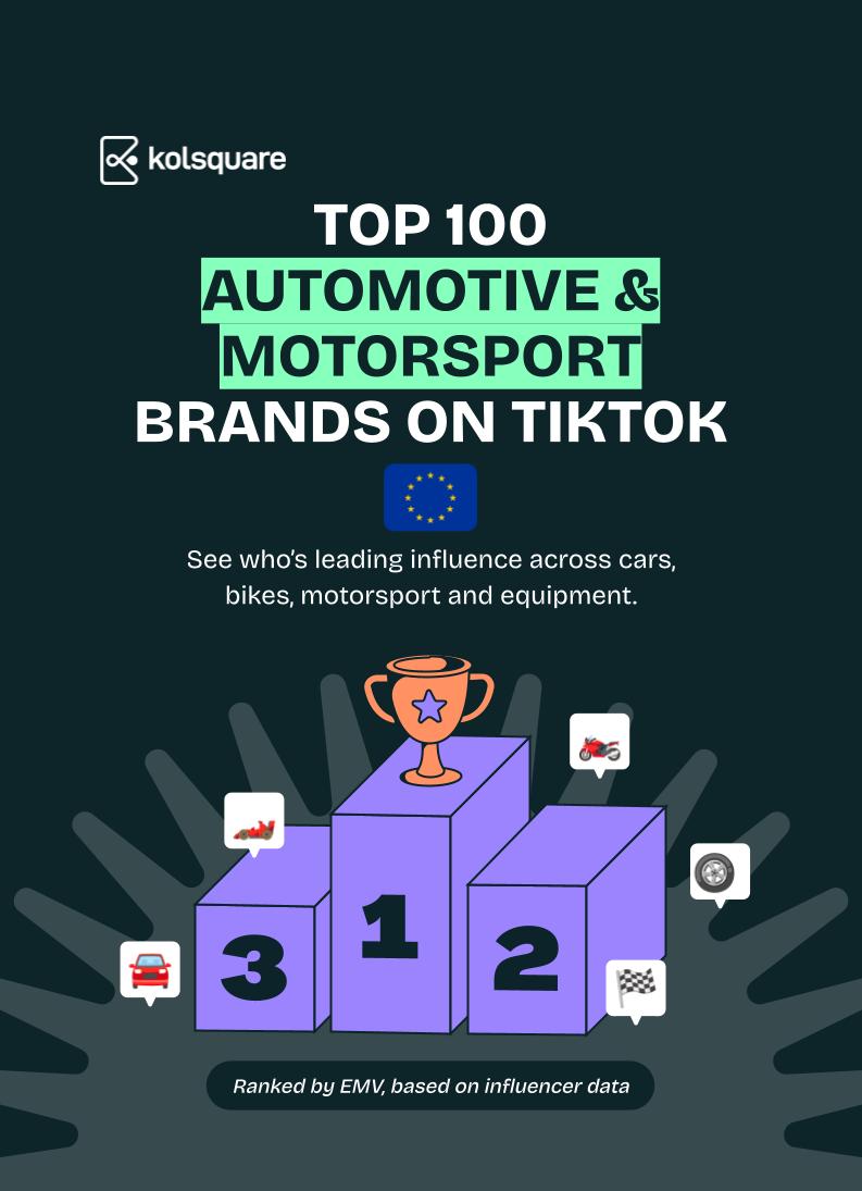 Top 100 Automotive Brands on TikTok in Europe