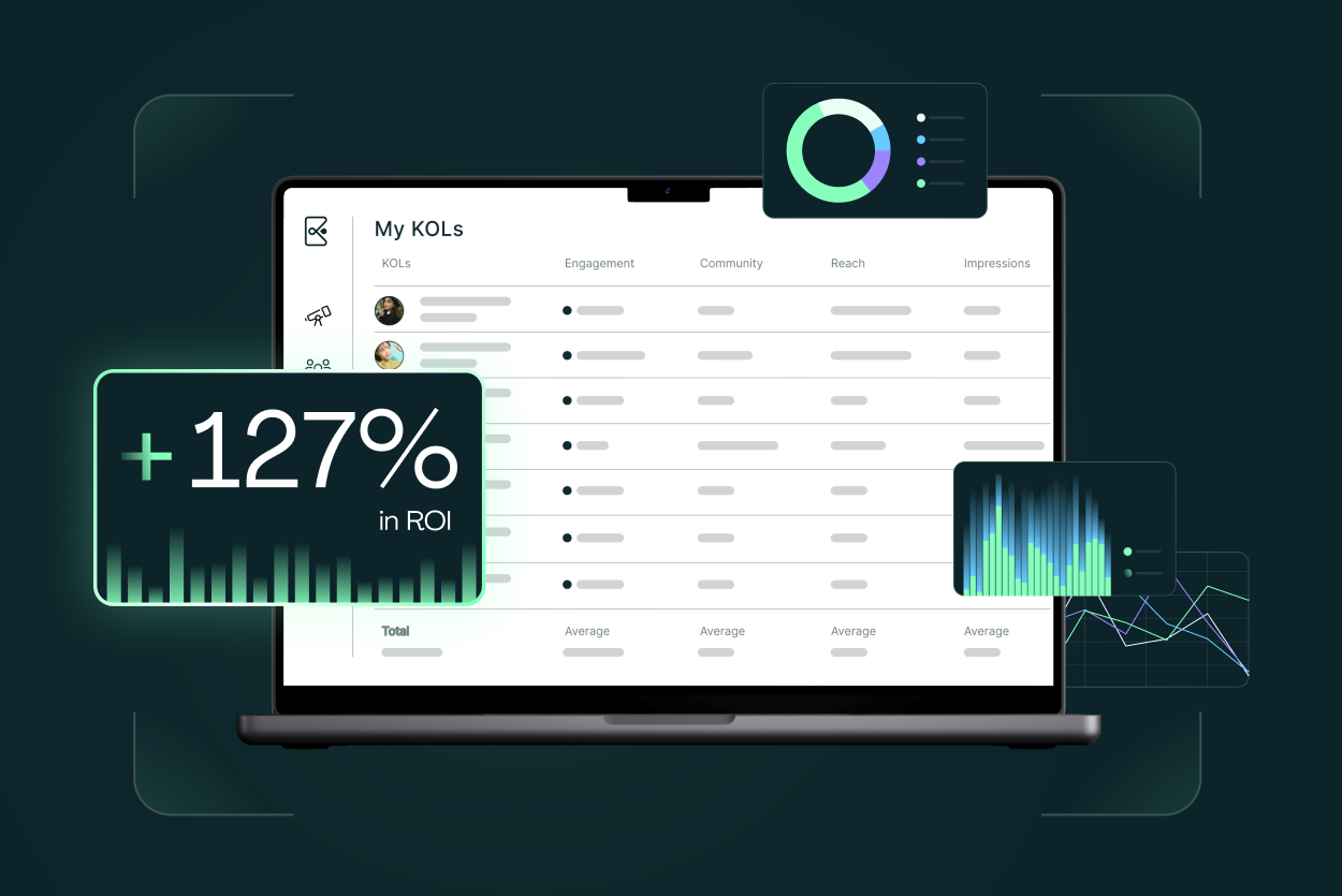 Étude Forrester TEI : le ROI de Kolsquare