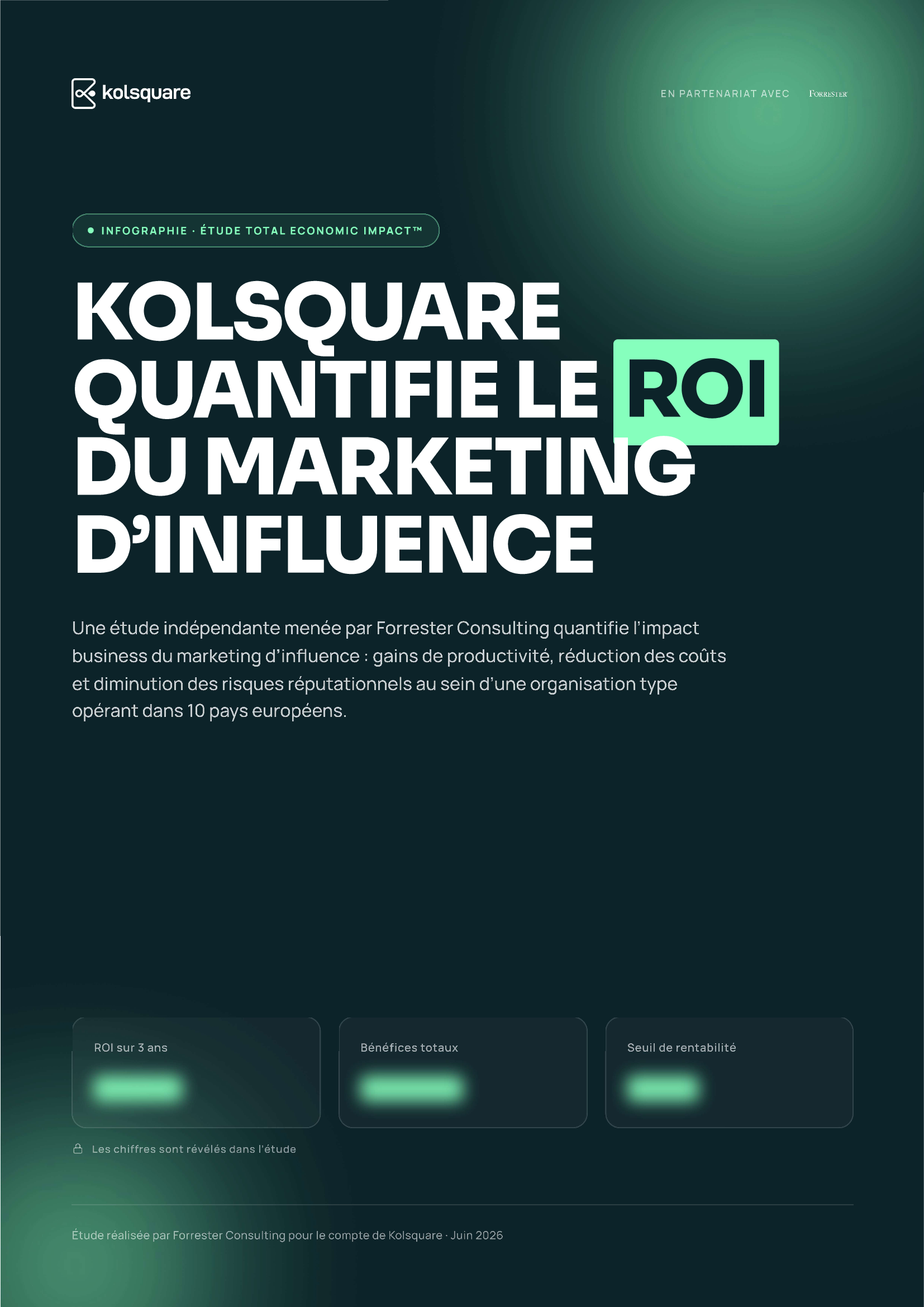 ROI du marketing d’influence : les chiffres clés en une page | Kolsquare