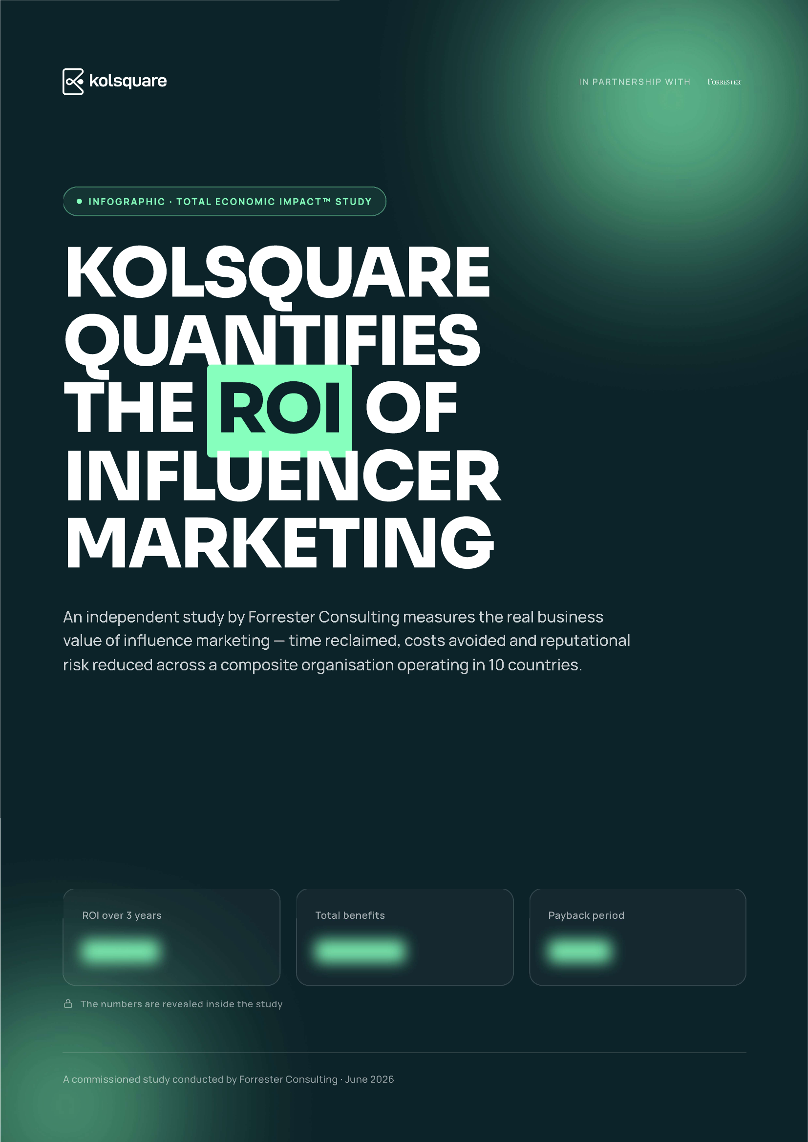 Influencer Marketing ROI: Key Stats on One Page | Kolsquare