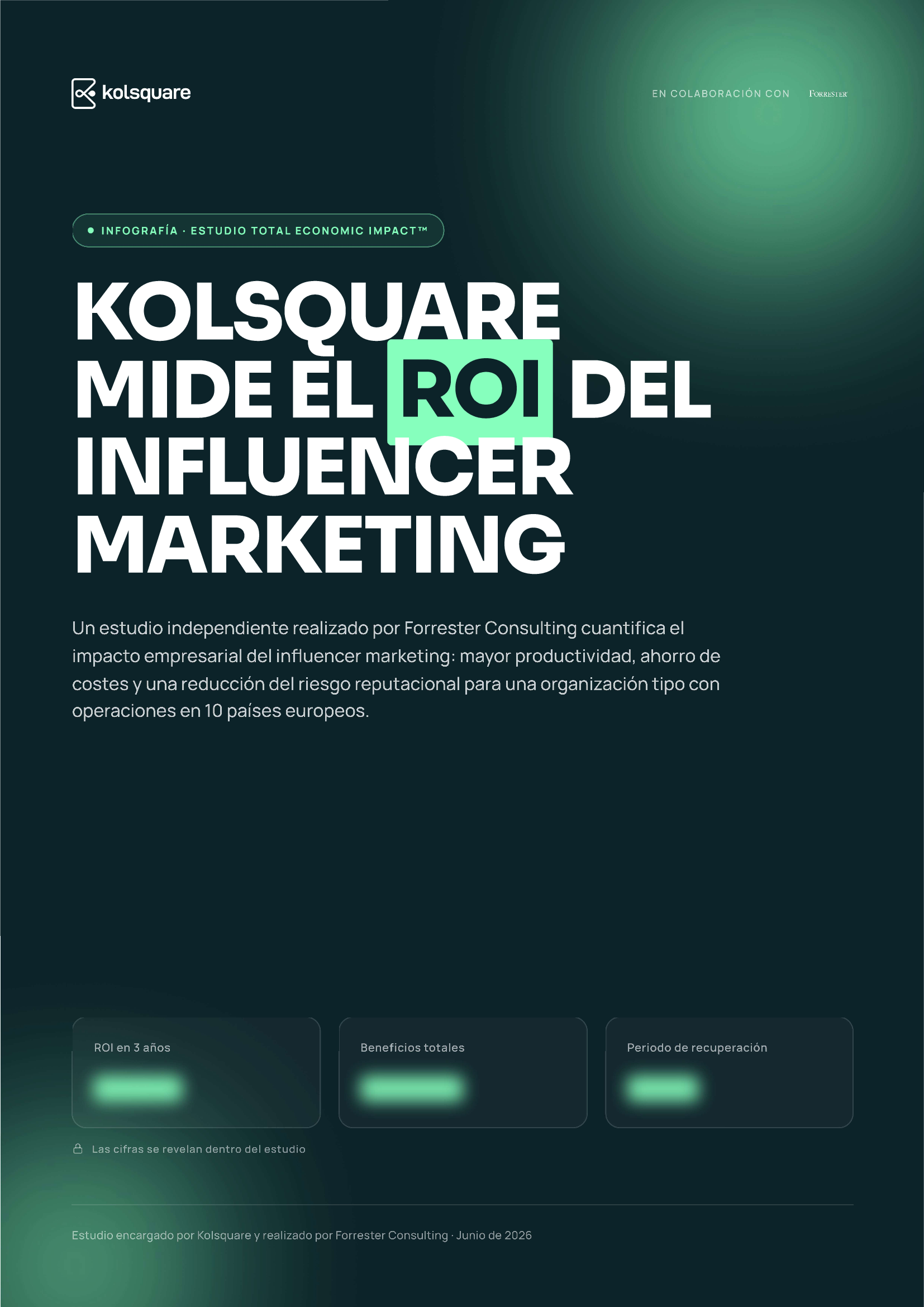ROI del marketing de influencia: las cifras clave en una página | Kolsquare