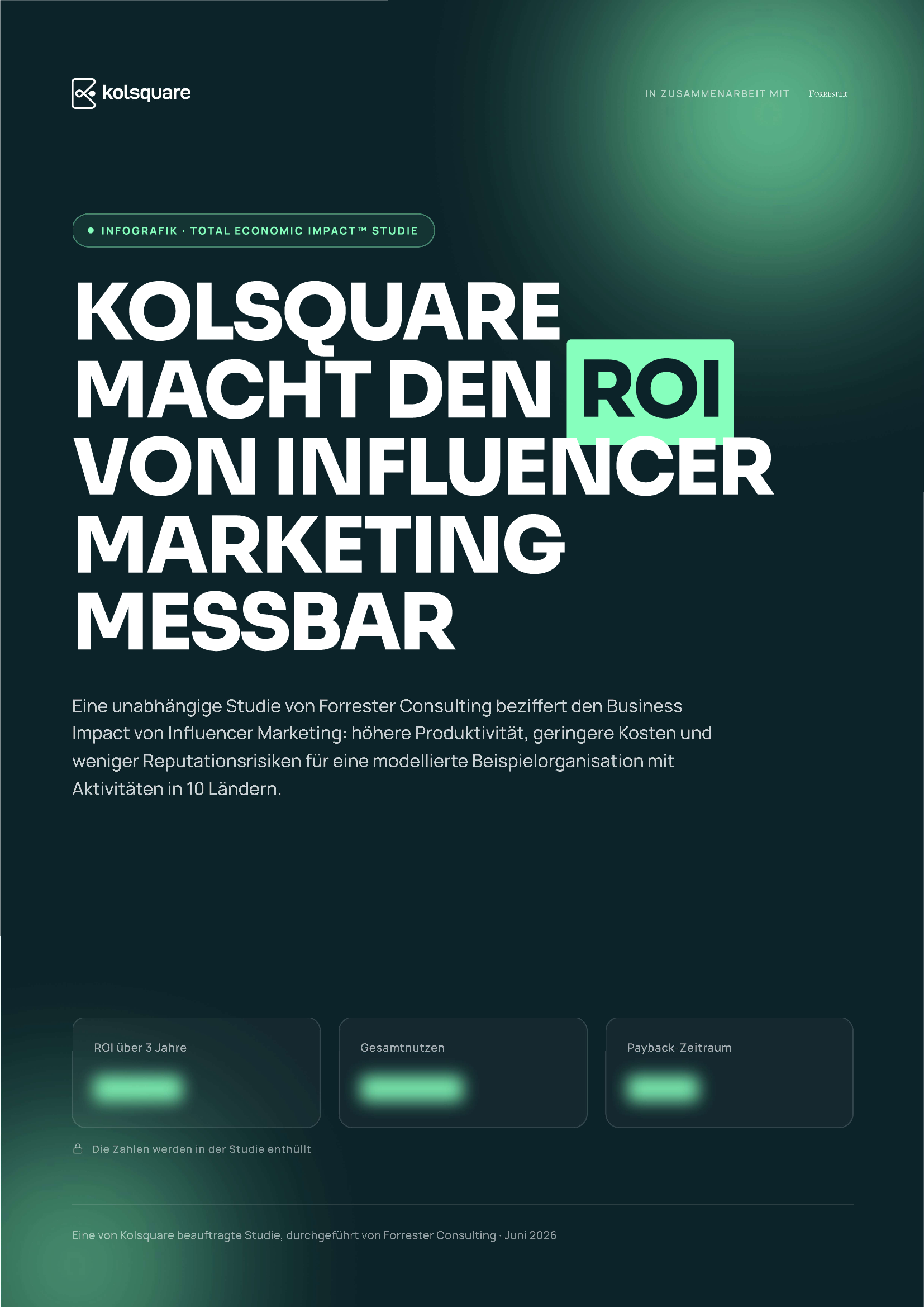 ROI des Influencer-Marketings: Die wichtigsten Kennzahlen auf einen Blick | Kolsquare