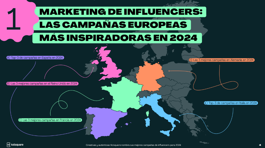 mejores campañas influencers