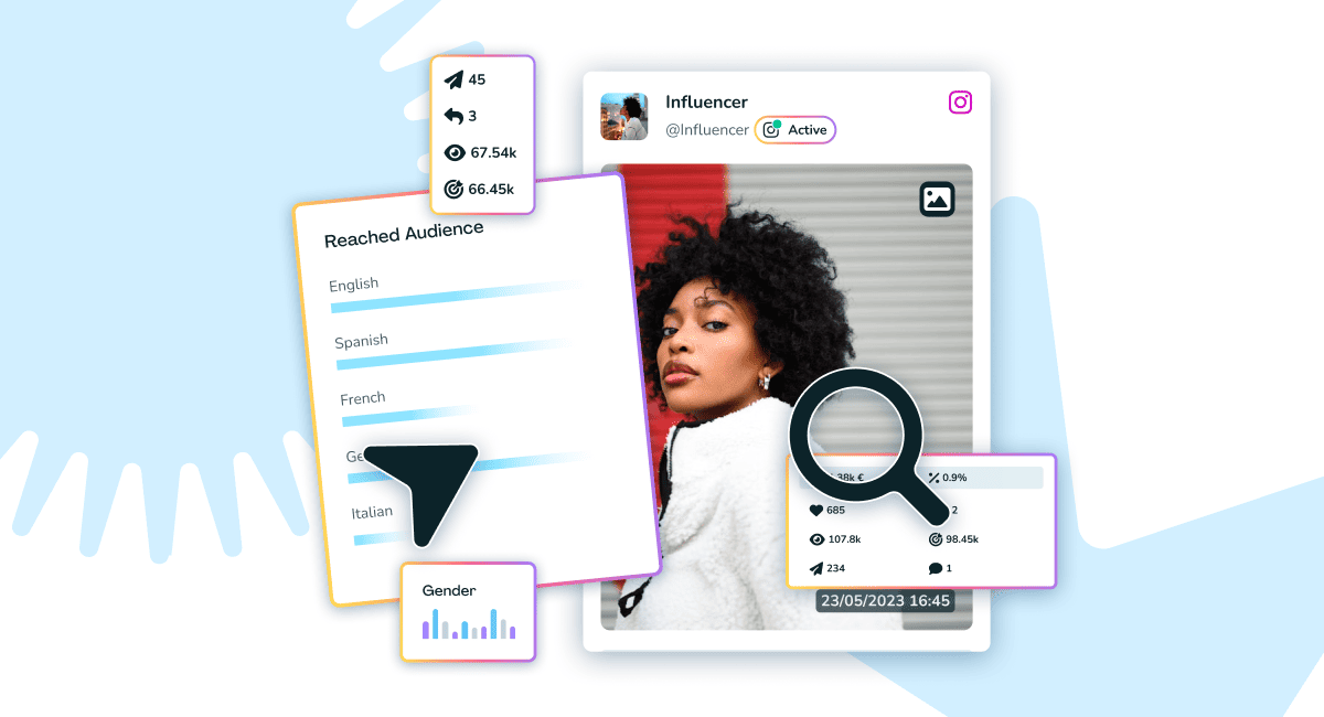 Instagram Connection de Kolsquare