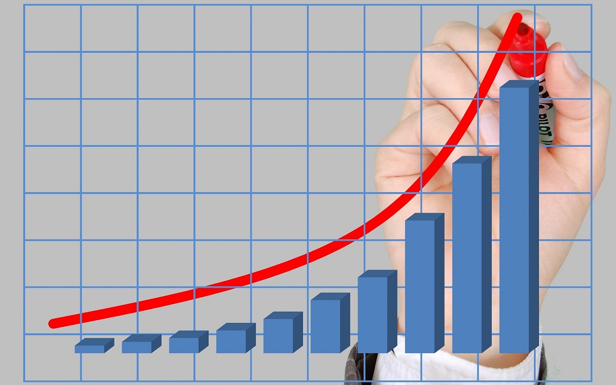 Cómo maximizar el impacto a un coste menor