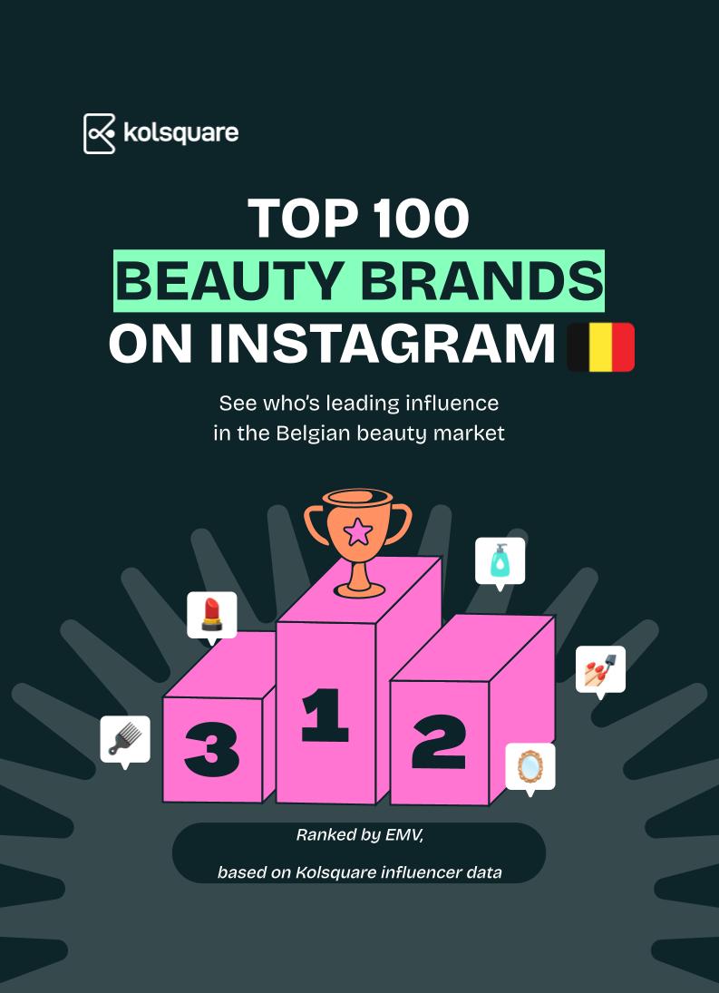 Top-100 des marques de mode mentionnées sur Instagram en Belgique