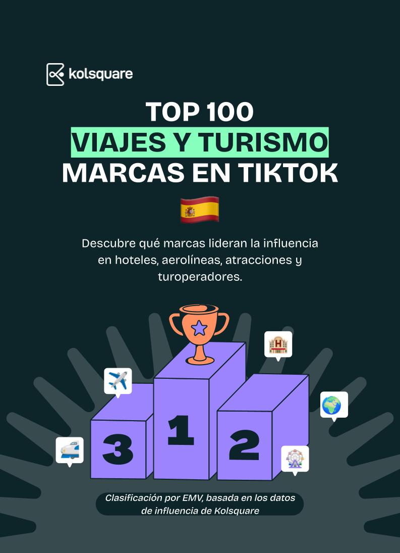 Top 100 marcas de Viajes y Turismo mencionadas en TikTok
