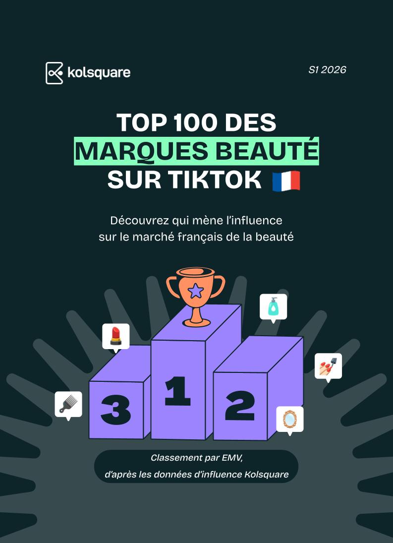 Top 100 des marques beauté mentionnées sur TikTok