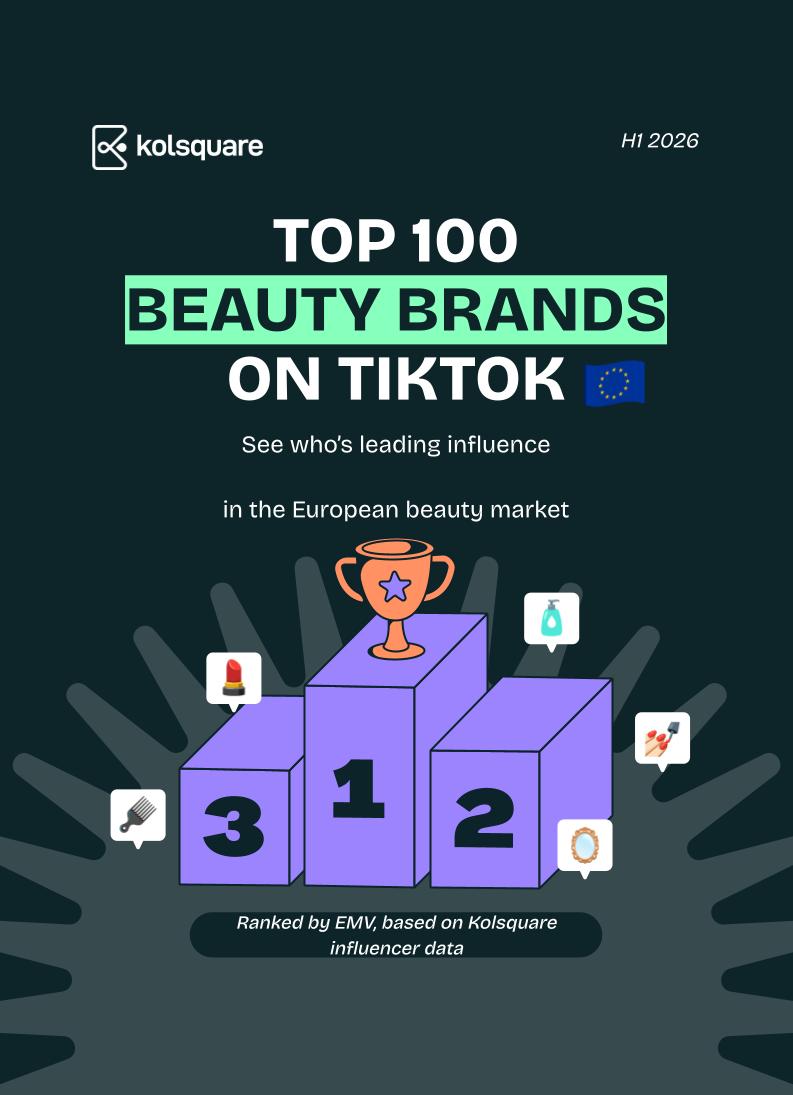 Top 100 Beauty brands mentioned on TikTok - Europe