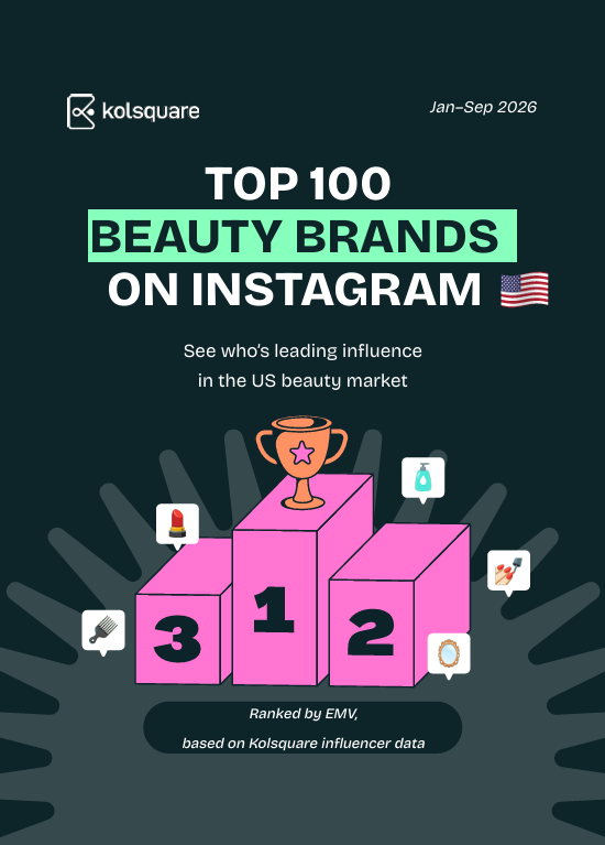 Top 100 Beauty brands mentioned on Instagram - United States